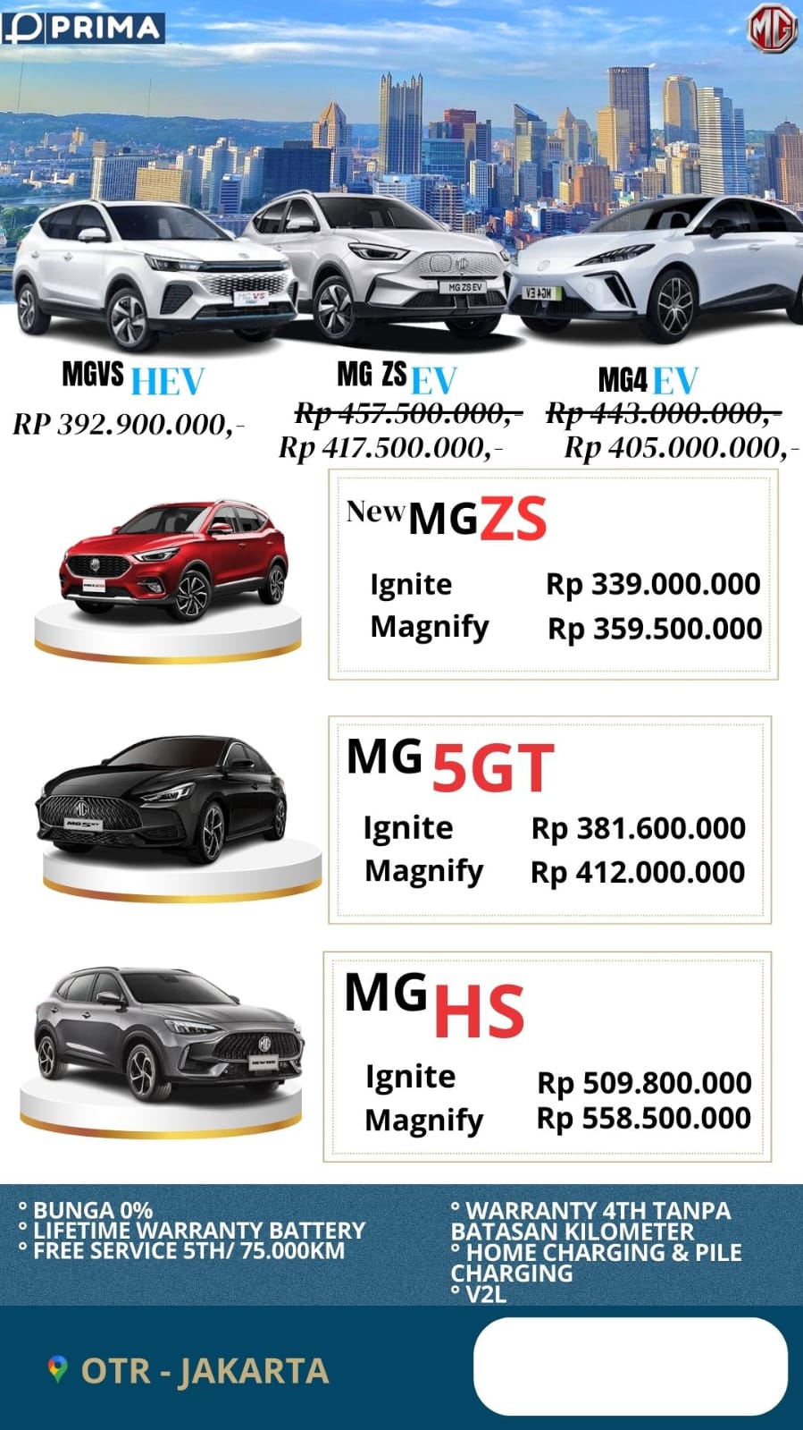 Harga  Cibubur Pricelist Harga Morris Garage MG Jakarta 2025