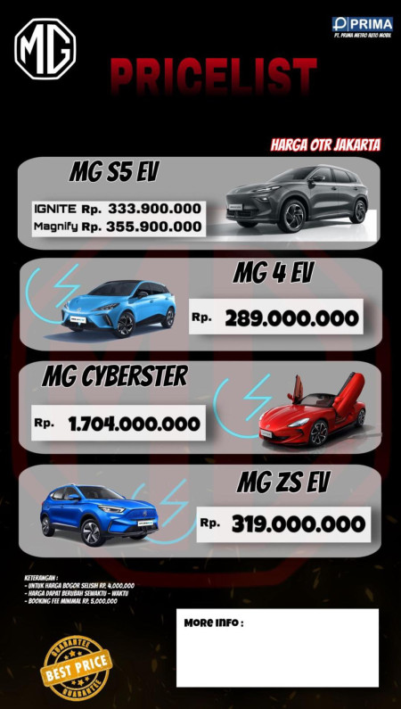 Pricelist Harga Morris Garage MG Jakarta 2026